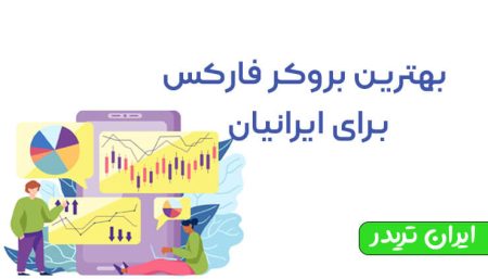 بهترین بروکر فارکس برای ایرانیان❤️ راهنمای کامل و آپدیت