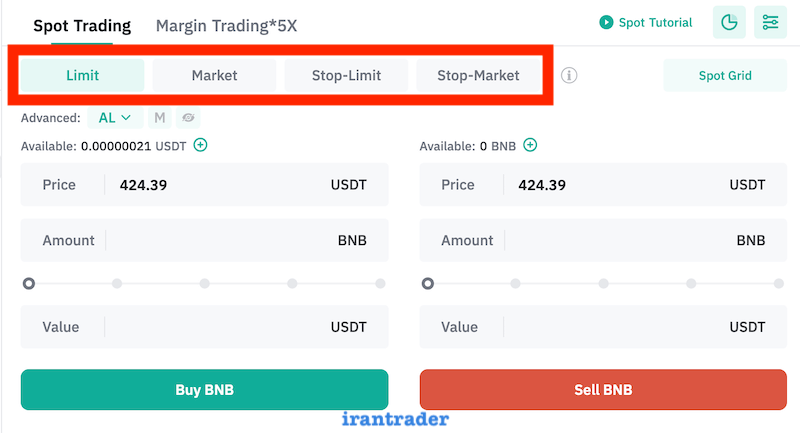 انواع سفارش اسپات