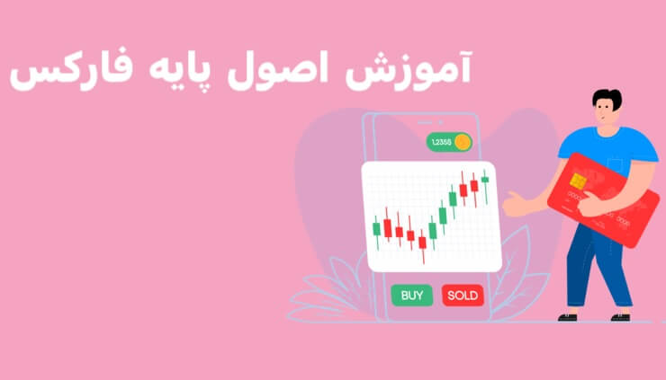 آموزش اصول پایه فارکس
