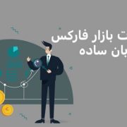 اصطلاحات بازار فارکس به زبان ساده | لیست کامل