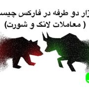 بازار دو طرفه در فارکس چیست | معاملات لانگ و شورت