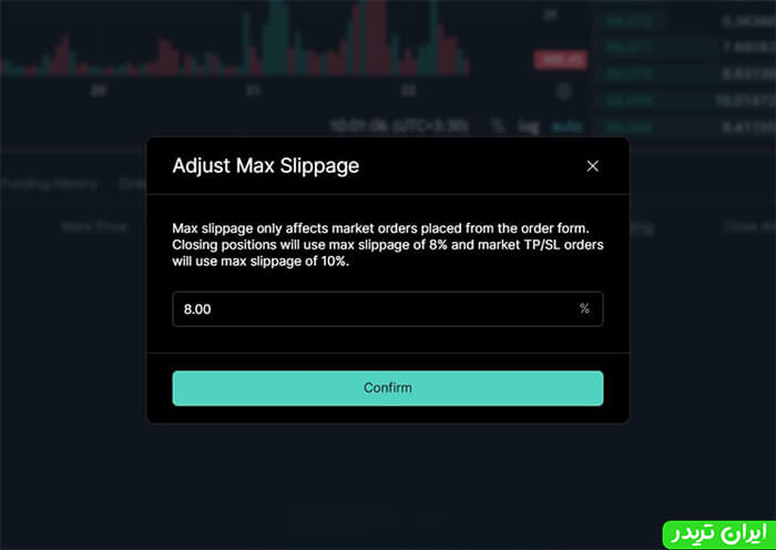 بیشترین مقدار Slippage
