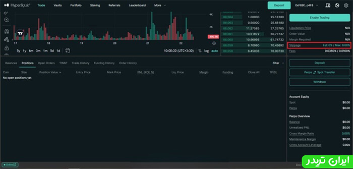 تنظیم مقدار Slippage