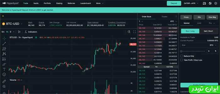 معاملات فیوچرز در Hyperliquid