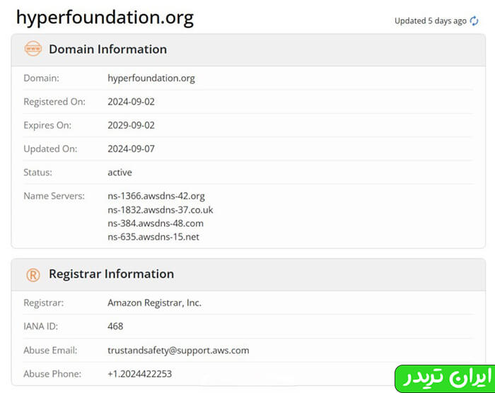 اطلاعات دامنه صرافی Hyperliquid