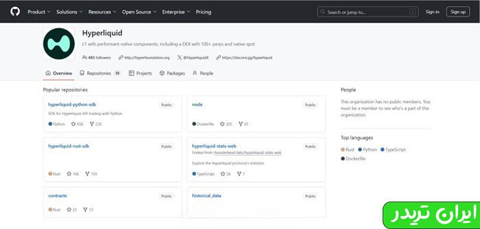 صفحه گیت‌هاب هایپرلیکویید