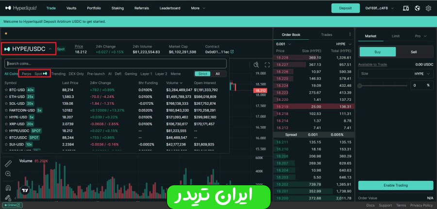 لیست تمامی جفت‌ارزهای اسپات و فیوچرز