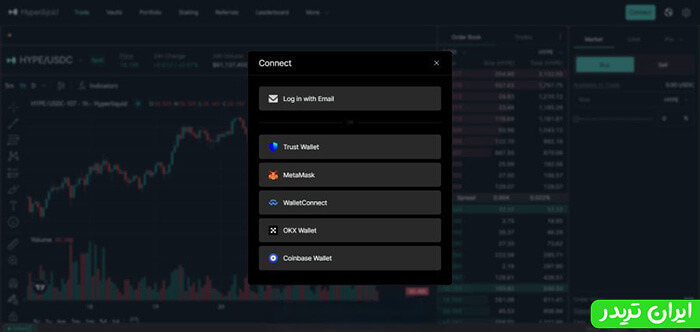 اتصال به وب‌سایت Hyperliquid