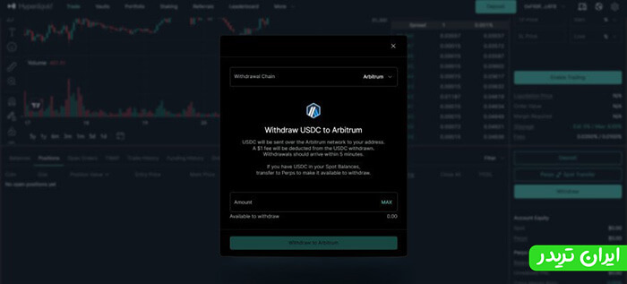 برداشت از صرافی هایپرلیکویید