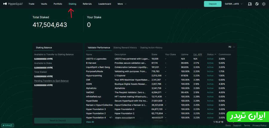 استیکینگ ارز هایپ HYPE