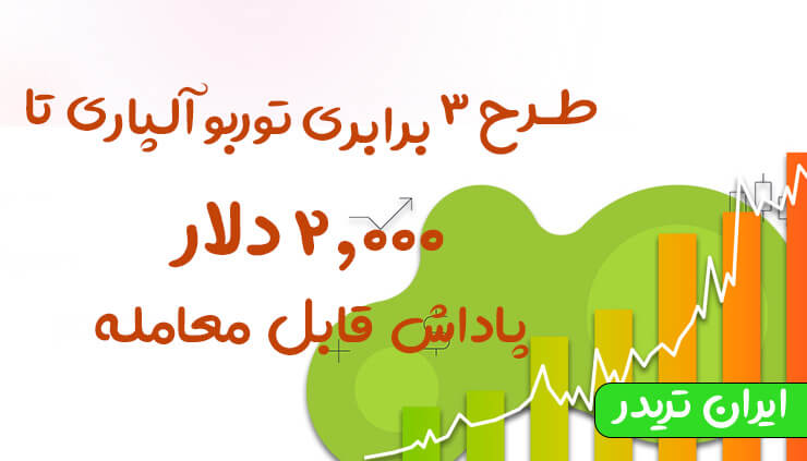 طرح ۳ برابری توربو آلپاری؛ تا ۲٬۰۰۰ دلار پاداش قابل معامله